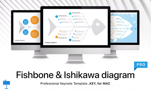 Fishbone & Ishikawa — профессиональный шаблон диаграмм для Keynote