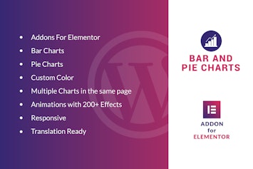 Графики Bar и Pie для Elementor на вашем сайте