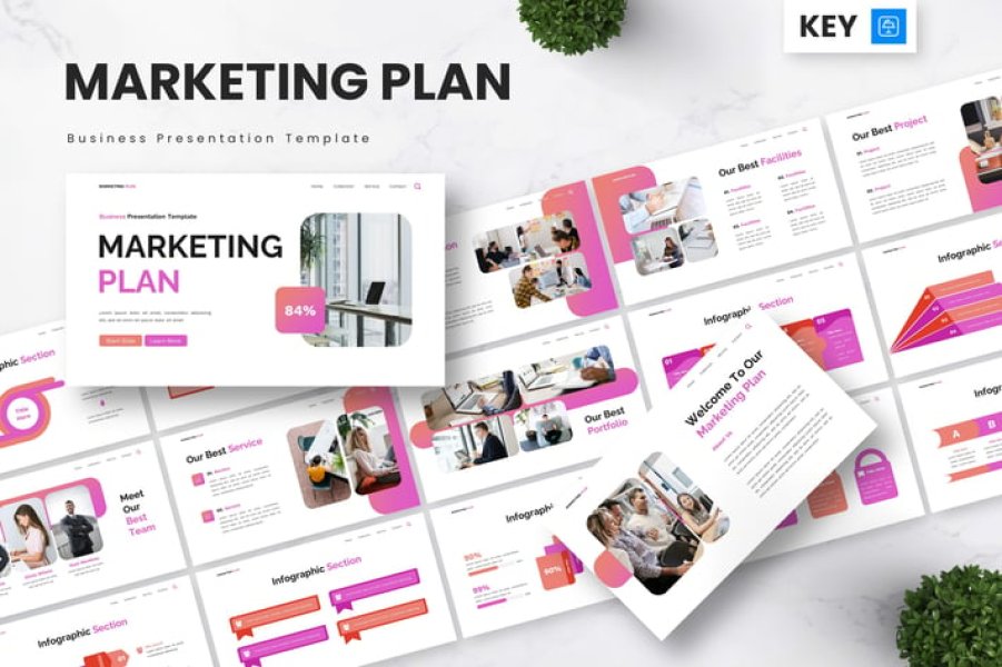 Эффективный инструмент визуализации: шаблон маркетингового плана для Keynote