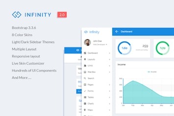 Infinity — адаптивный веб-кит для администрирования