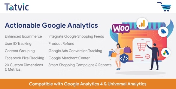 Actionable Google Analytics - плагин Google Analytics для WooCommerce