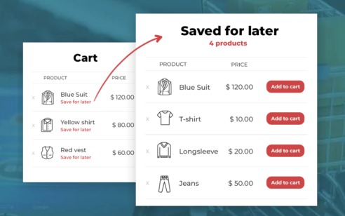 YITH WooCommerce Save Cart for Buy Later Premium