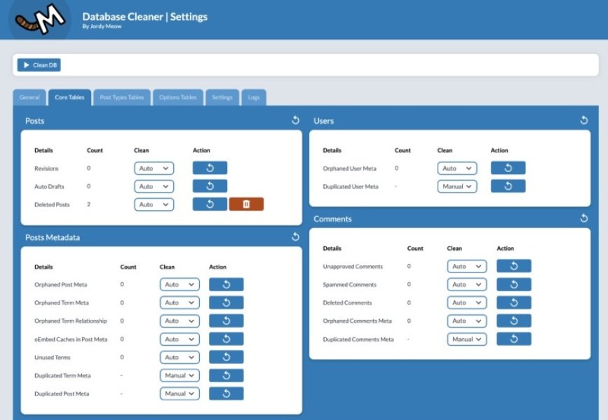 Database Cleaner By Meow Apps - инструмент для очистки баз данных