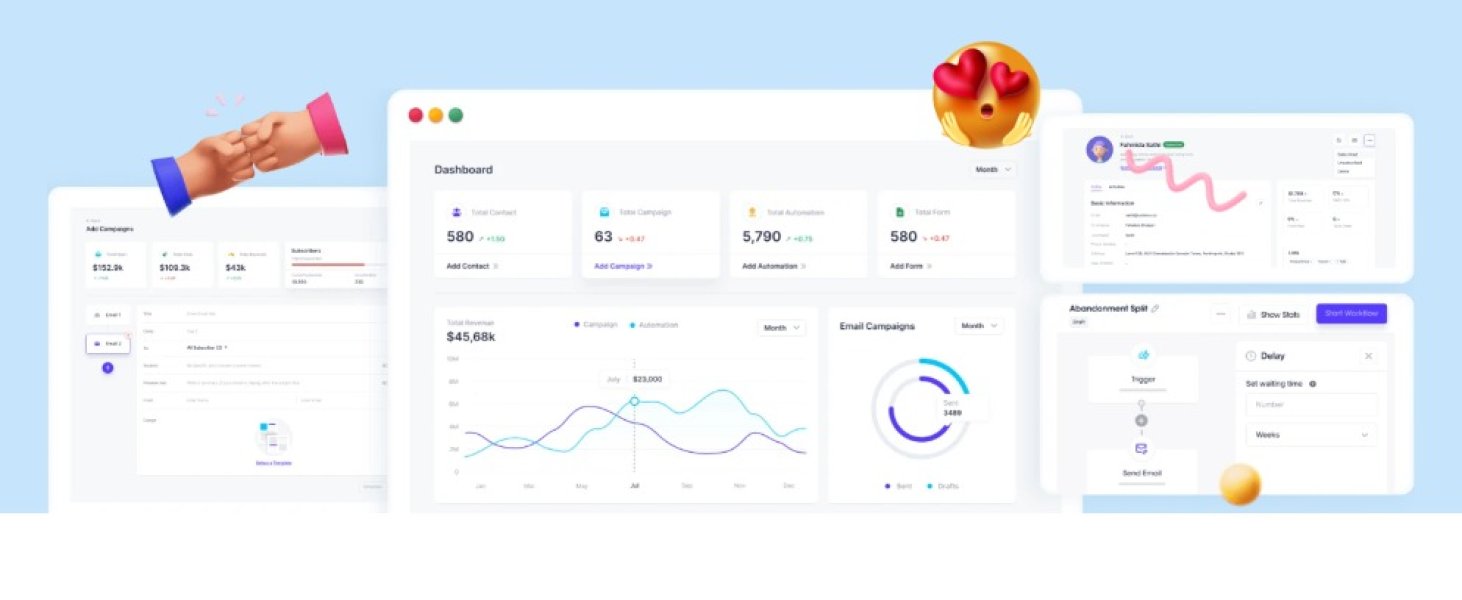 Mail Mint Pro — простой и мощный инструмент для автоматизации email-маркетинга на WordPress