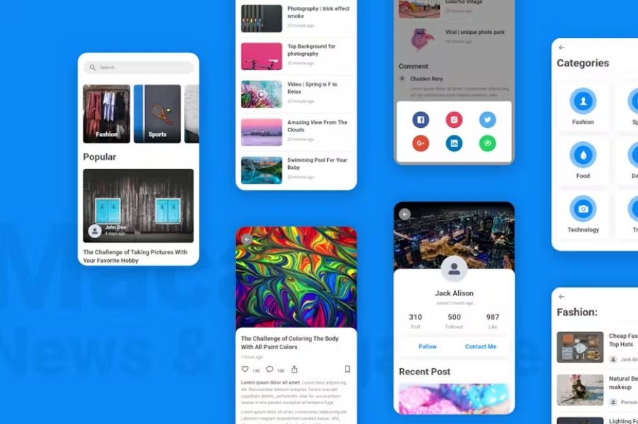 Maca – мобильный шаблон для новостей и журналов