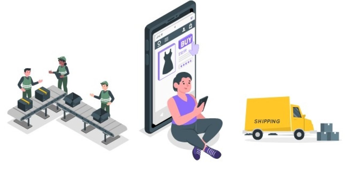 Order Delivery Date Pro for WooCommerce