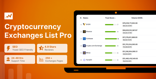 Cryptocurrency Exchanges List Pro - список криптовалютных бирж