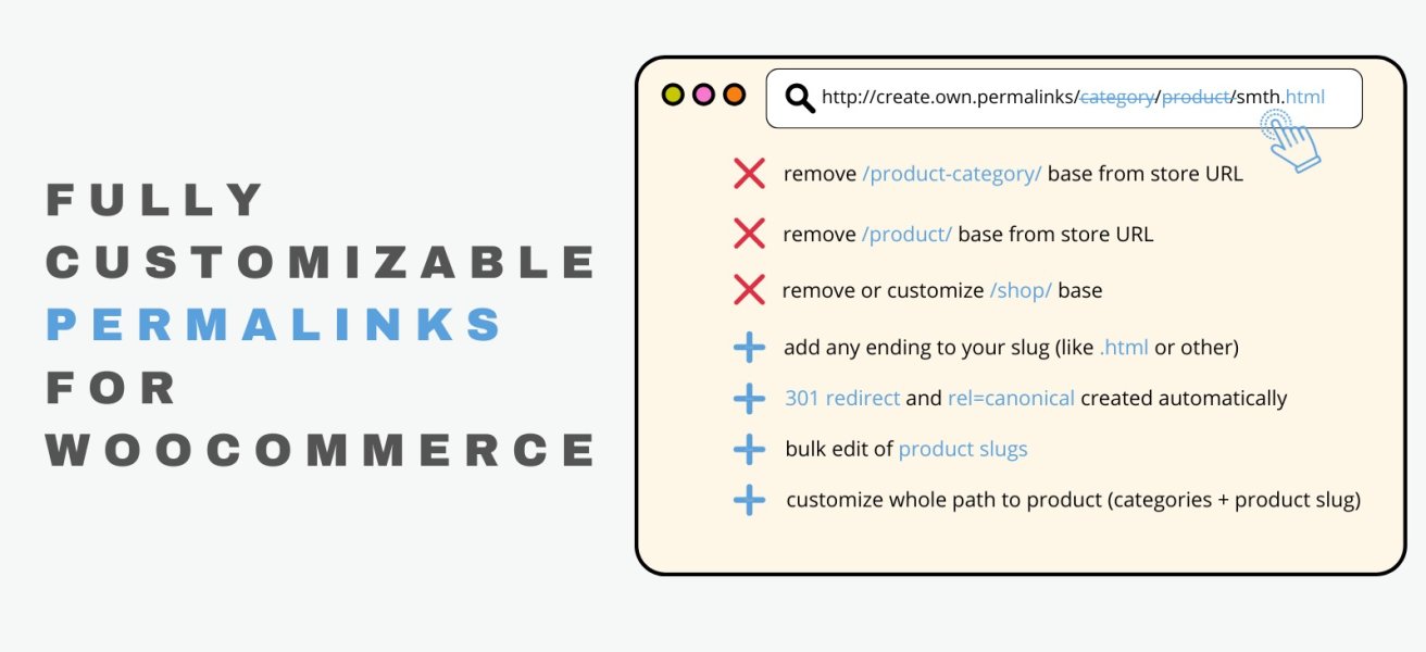 Custom Permalinks for WooCommerce Premium