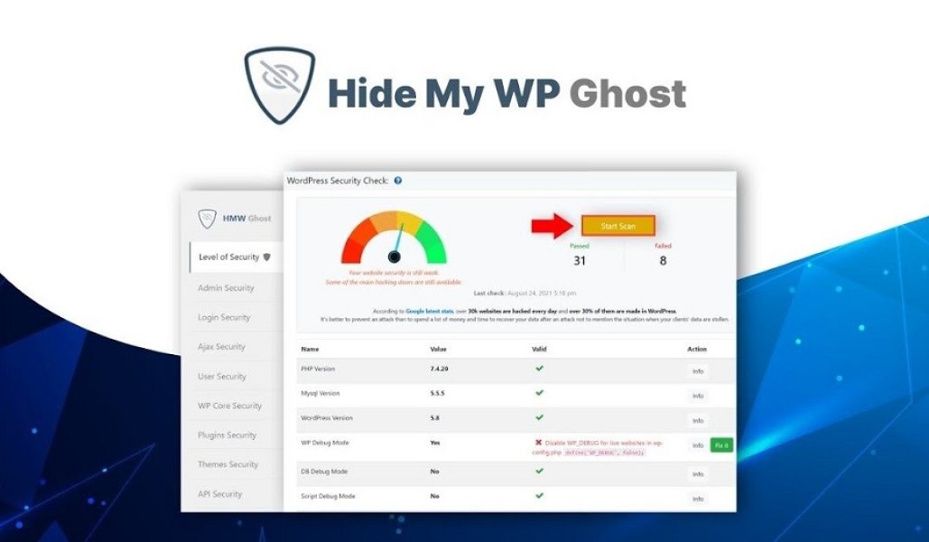 Hide My WP Ghost Premium — защита WordPress от хакерских атак