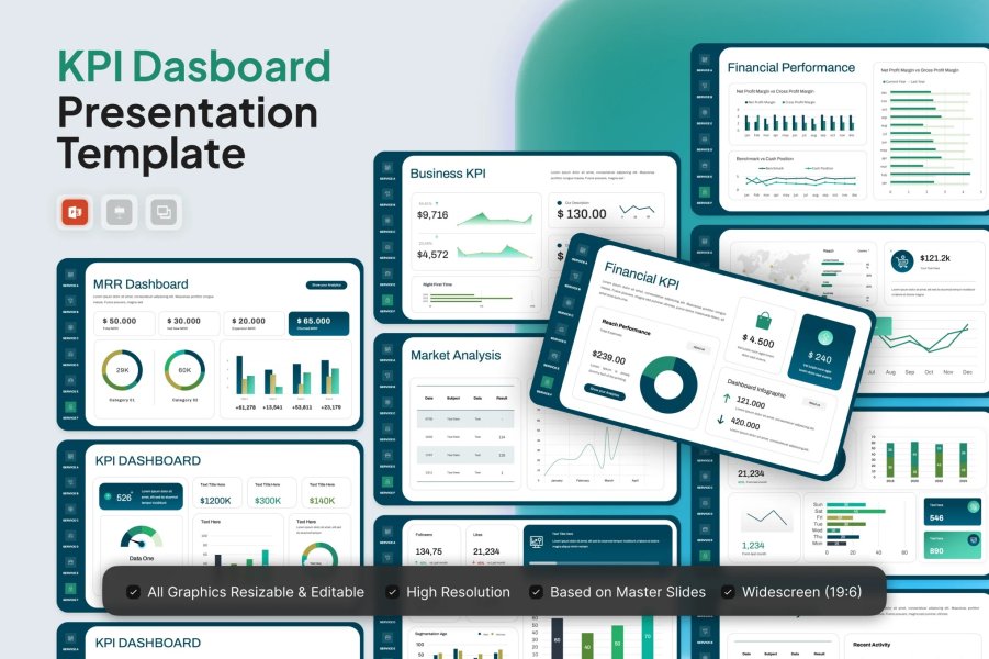 Financial KPI Dashboard PowerPoint — шаблон для презентации финансовых показателей
