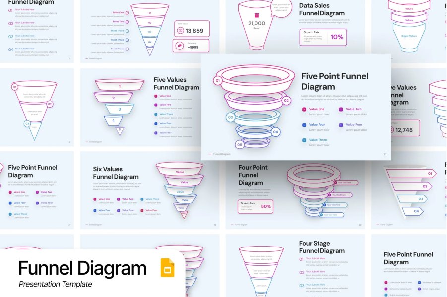 Шаблон Funnel Diagram для Google Slides — визуализации сложных процессов