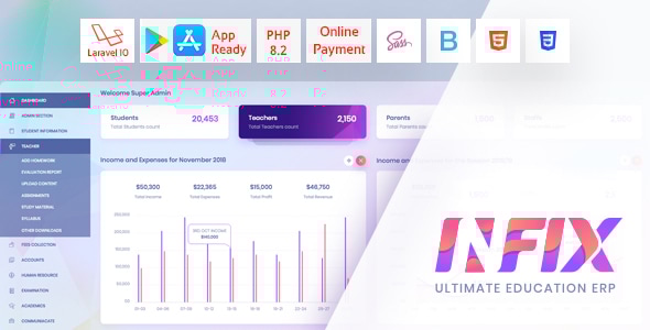 InfixEdu - полностью интегрированная система управления школой