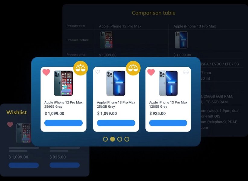 JetCompareWishlist — добавление функций сравнения и списков желаемого на WordPress с Elementor