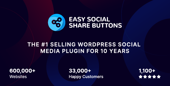 Easy Social Share Buttons for WordPress — интеграция с социальными сетями